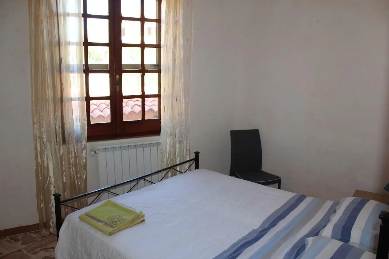 Bed & Breakfast B&B Sara Ossi